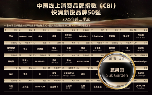 果园荣登快消新锐品牌50强pg电子免费试玩模拟器蔬(图2)